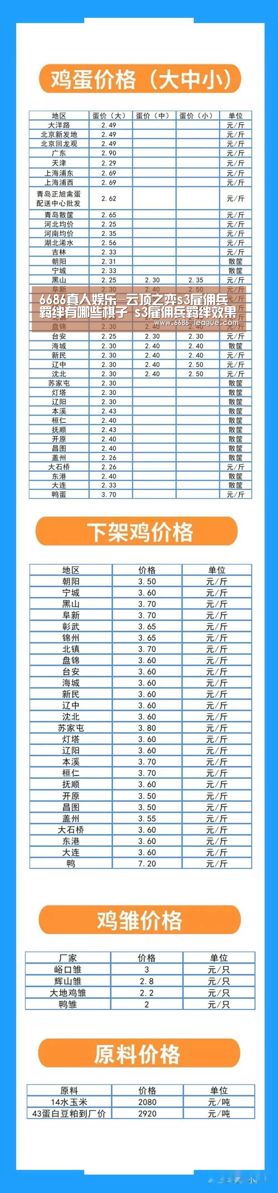 6686真人娱乐